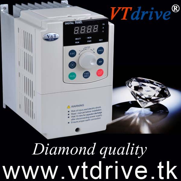 Variable frequency drive for air compressor, pump, fan