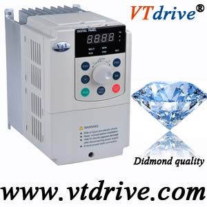 VFD for air compressor, pump, fan