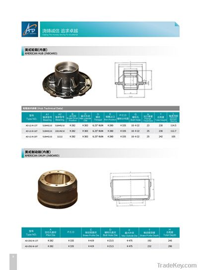 Germanic/american(outboard/inboard)/six Spoke Wheel Hub/brake Drum