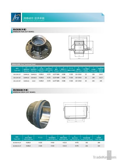 Germanic/american(outboard/inboard)/six Spoke Wheel Hub/brake Drum