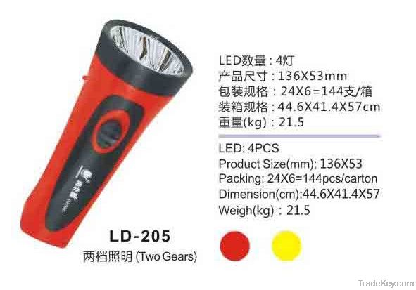 LED flashlight