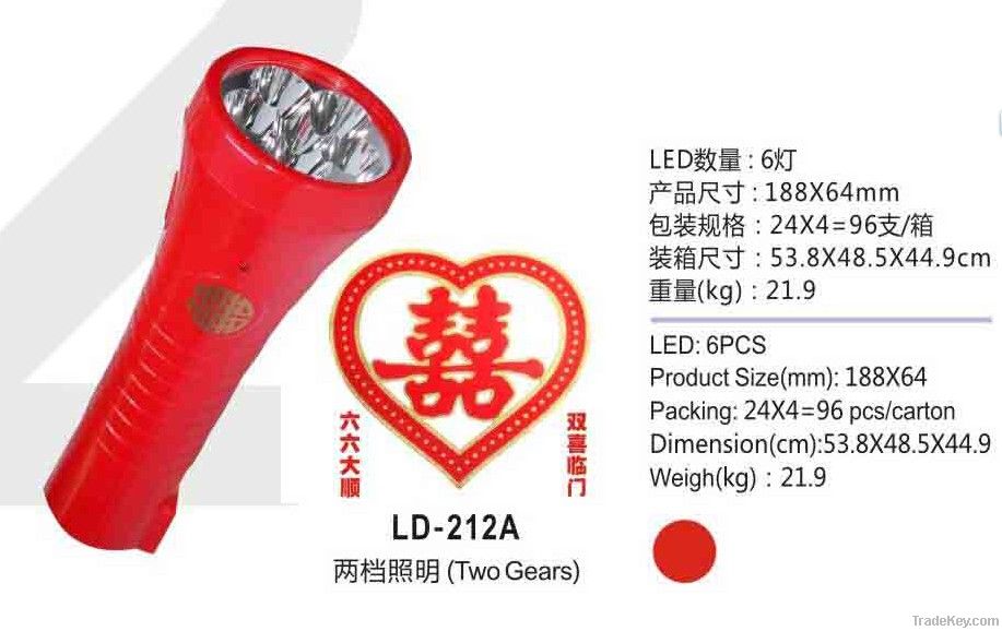 LED flashlight