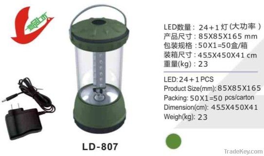 LED rechargeable hurricane lamp