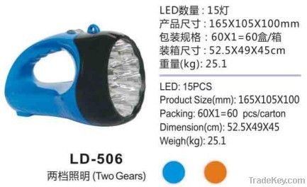 LED Rechargeable Searchlight