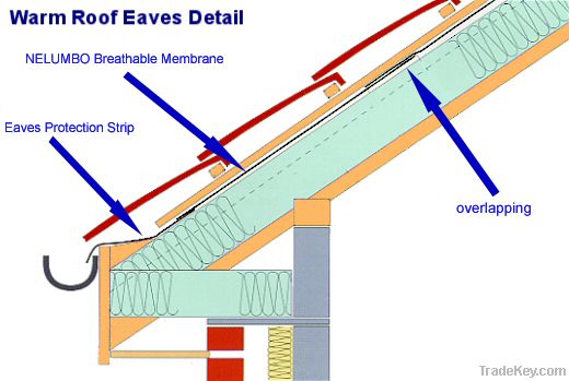 Breather Membrane for Timber Frame Composite Structural Insulated Pane