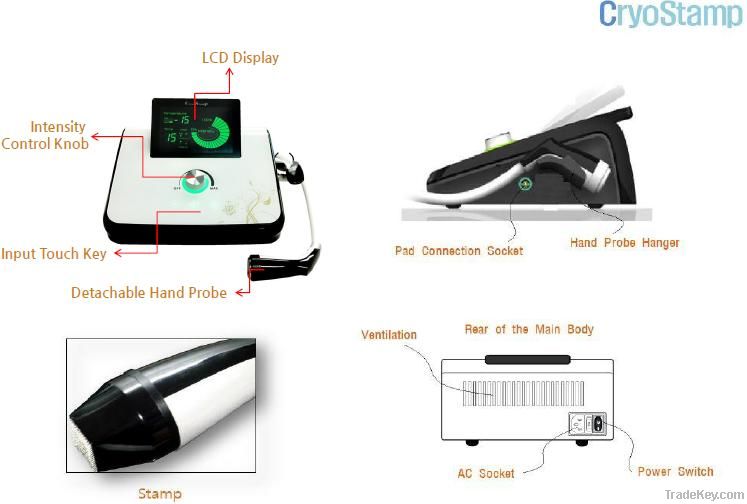 Cryostamp