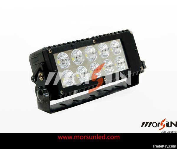 9-32V DC LED car work light bar IP 68
