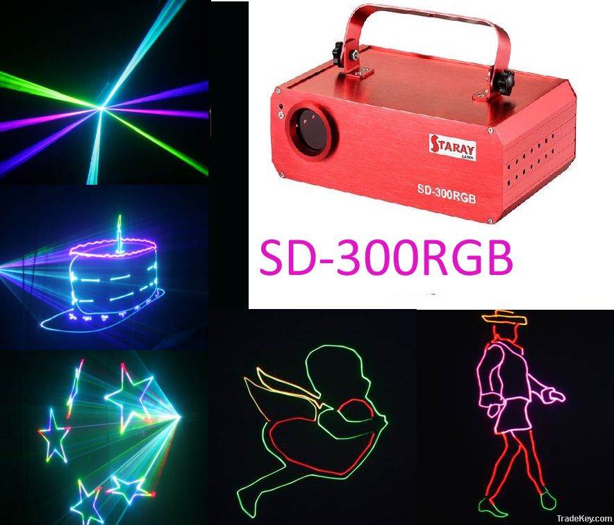 SD card support animation programmable dj disc lighting logo projector