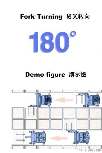 1 Ton Narrow Aisle 3-Way Electric Forklift Truck