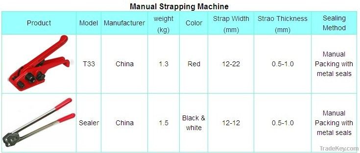 pneumatic Polyester strapping tools