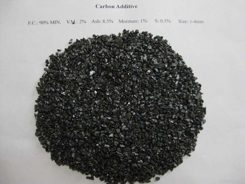 carbon additive