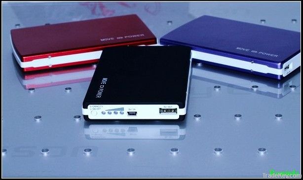 Digital Products power bank