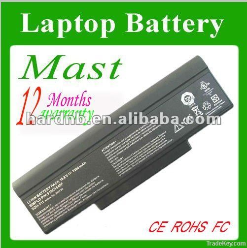 for SQU SQ511 replacement Laptop Battery