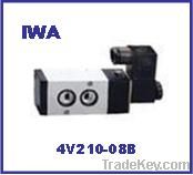 Solenoid valve (Namur type)