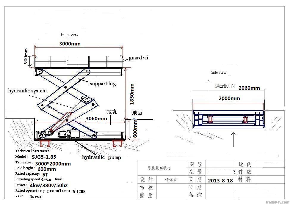 Hydraulic Stationary Scissor Lift TableSJG5-1.8