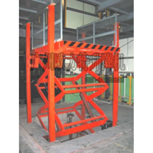 Stationary Scissor Cargo Lift Platform