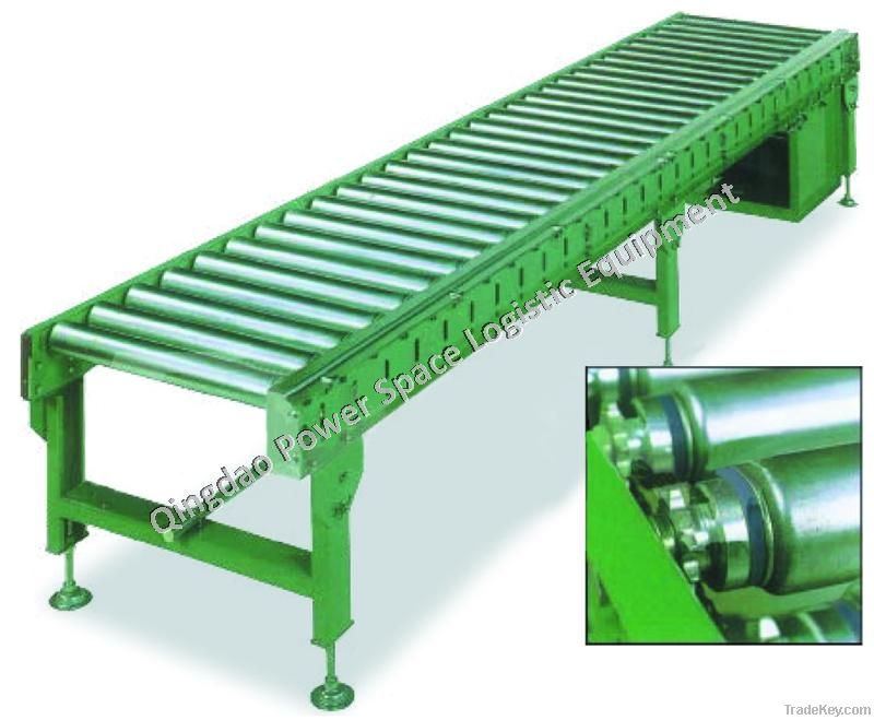 Conveyors