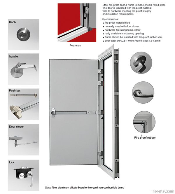 Fire door