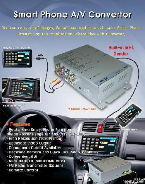 MHL covertor (MLV-100)