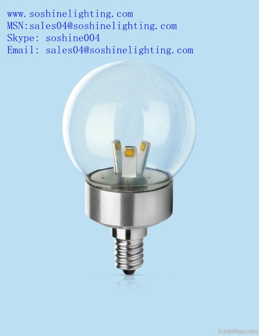 LED Globe bulbs