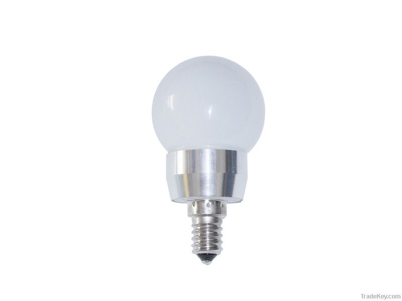 LED Globe Bulbs-E17