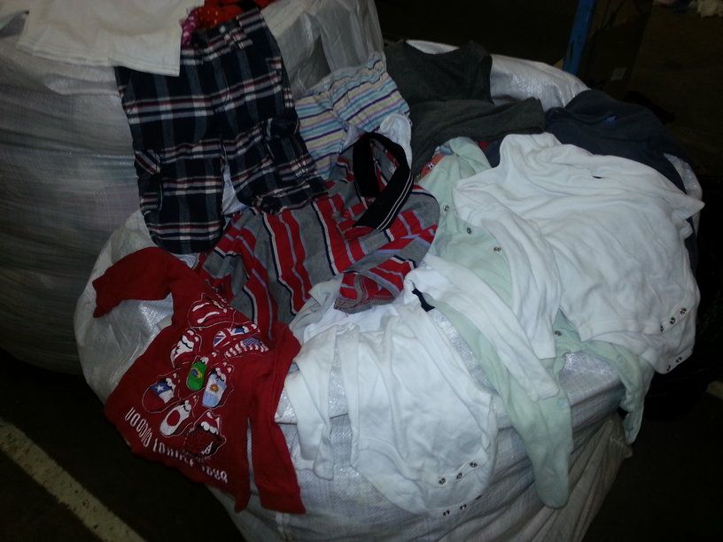 Used clothing(jeans pants,shoes,bags,clothes)