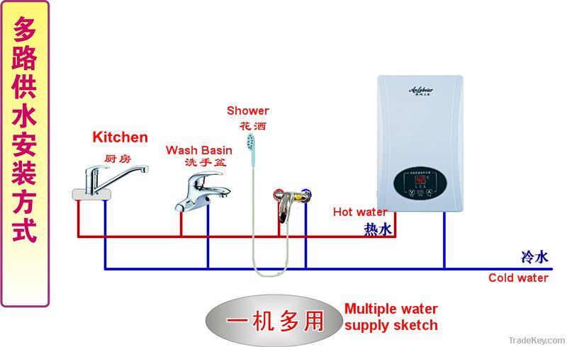 Multi-points instant electric water shower