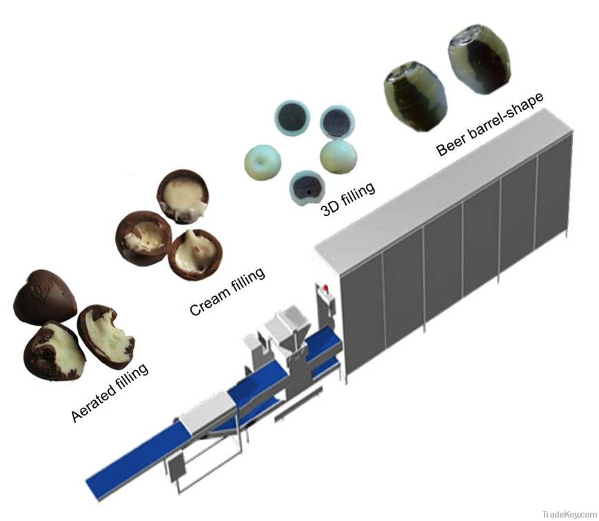 One-shot Chocolate Production Line