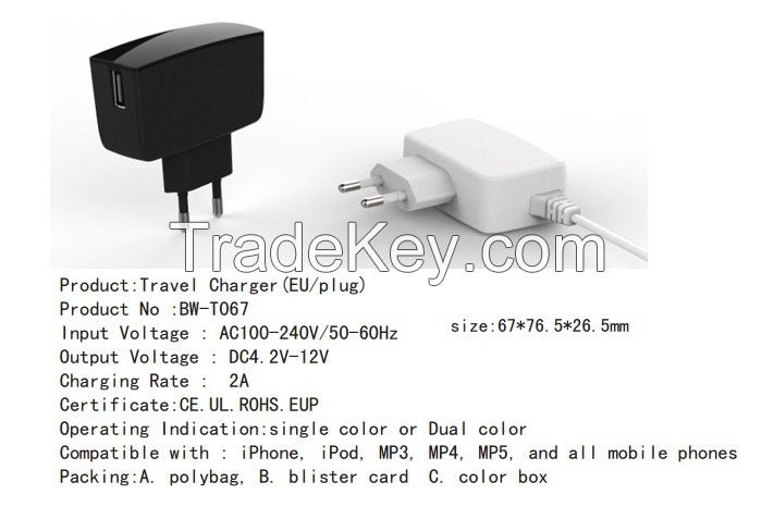 USB Wall Charger for Mobile Phones