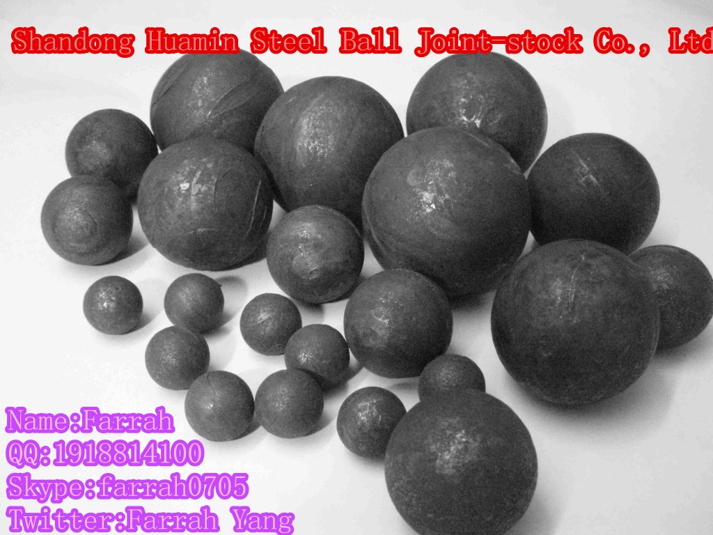 Forged Grinding  Ball