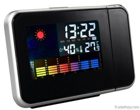weather station projection clock, station meteo
