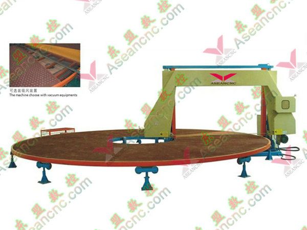 Sponge disc cutting machine, Level of sponge cutting machine