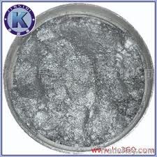 Non-leafing Aluminum Paste