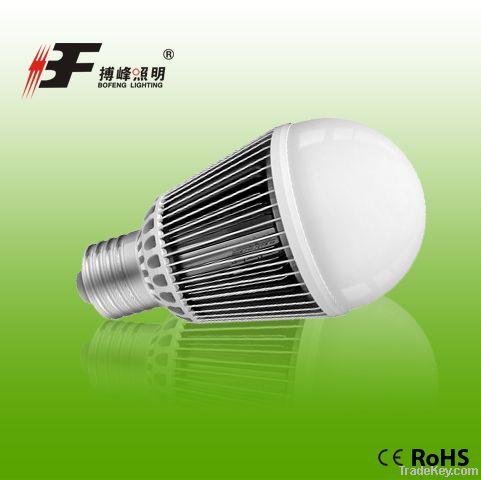 led bulb lamp