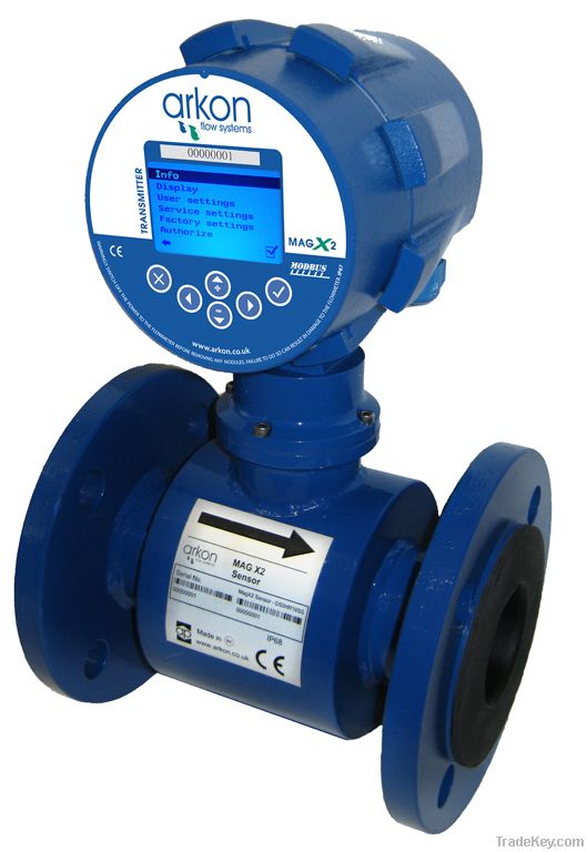 Electromagnetic Flowmeter