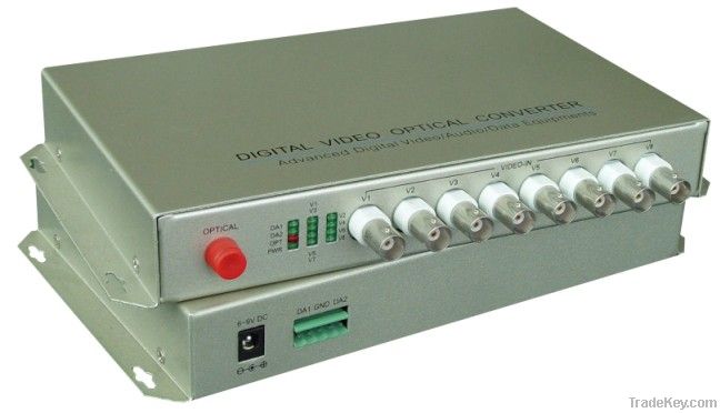 8 Channel Video Digital Optical Converter