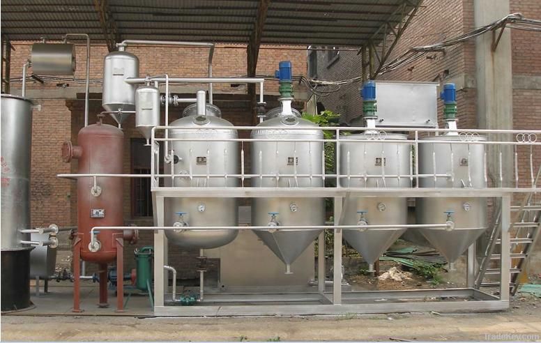 Oil refining equipment