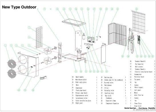 Floor standing air conditioner