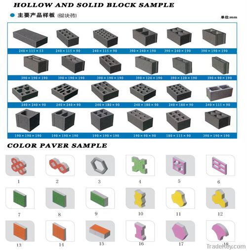 Manual Block Machine, block moulding machine, hollow block machine