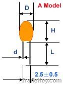 Dipped Tantalum Capacitors