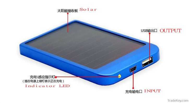 solar power bank