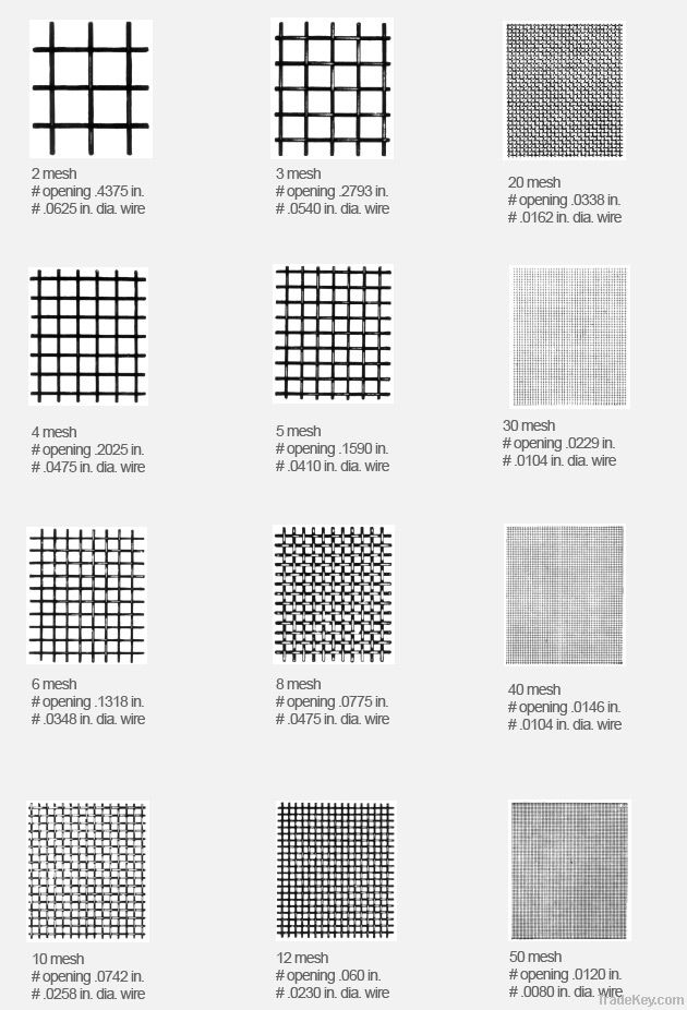 Wire Mesh Screen for Mine Sieve/Vibrating screen mesh