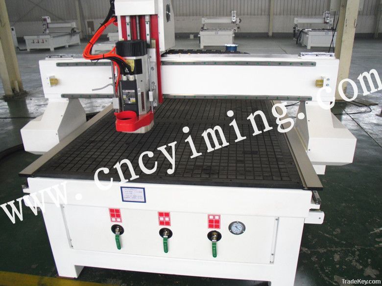 ATC cnc machine