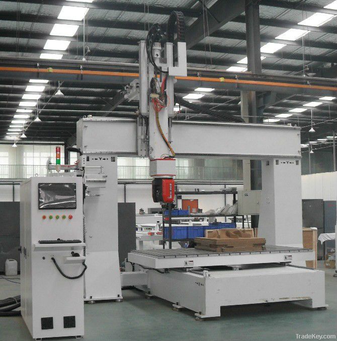 Five-axis CNC Process Center