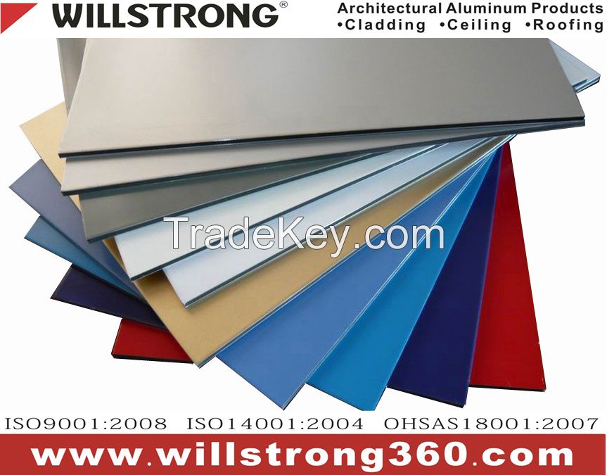 PVDF coating aluminum composite panel for facade