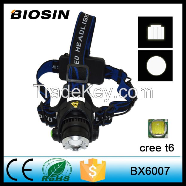 Trade assurance rechargeable led headlamp, led light headlamp, car head lamp