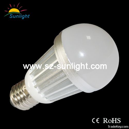 e14 candelabra base led light bulbs