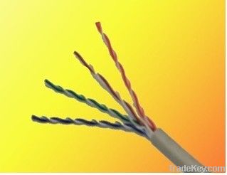 Hot sale!! China copper core pvc coated electric control cable