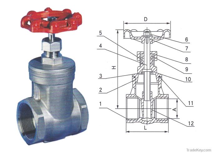 Gate valve