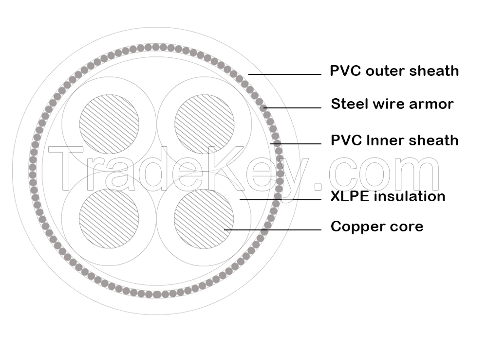 SWA Armoured Cable